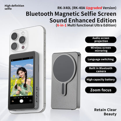 Écran de Moniteur Selfie, Magnétique Retour Camera Compatible avec iPhone et Android Vlog TikTok LiveStream